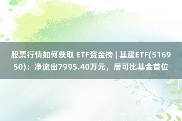 股票行情如何获取 ETF资金榜 | 基建ETF(516950)：净流出7995.40万元，居可比基金首位