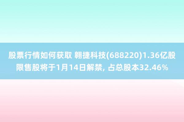 股票行情如何获取 翱捷科技(688220)1.36亿股限售股将于1月14日解禁, 占总股本32.46%