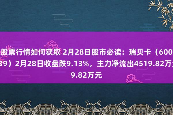 股票行情如何获取 2月28日股市必读：瑞贝卡（600439）2月28日收盘跌9.13%，主力净流出4519.82万元