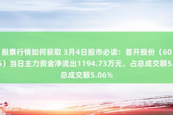 股票行情如何获取 3月4日股市必读：首开股份（600376）当日主力资金净流出1194.73万元，占总成交额5.06%