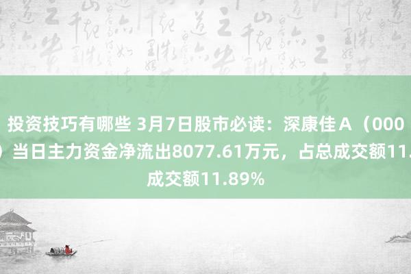 投资技巧有哪些 3月7日股市必读：深康佳Ａ（000016）当日主力资金净流出8077.61万元，占总成交额11.89%