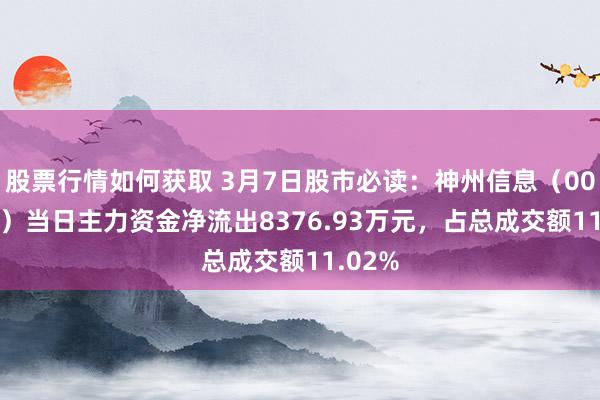 股票行情如何获取 3月7日股市必读：神州信息（000555）当日主力资金净流出8376.93万元，占总成交额11.02%