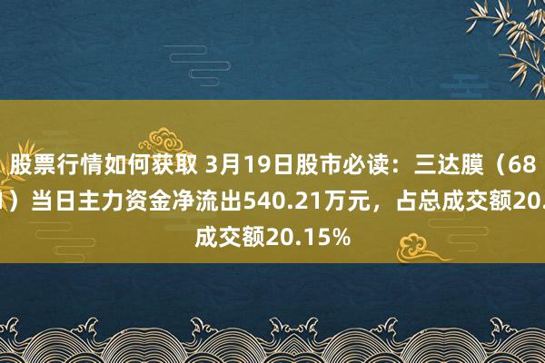 股票行情如何获取 3月19日股市必读：三达膜（688101）当日主力资金净流出540.21万元，占总成交额20.15%