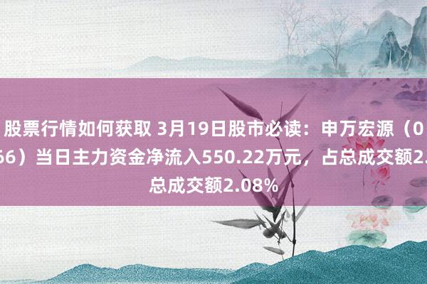 股票行情如何获取 3月19日股市必读：申万宏源（000166）当日主力资金净流入550.22万元，占总成交额2.08%